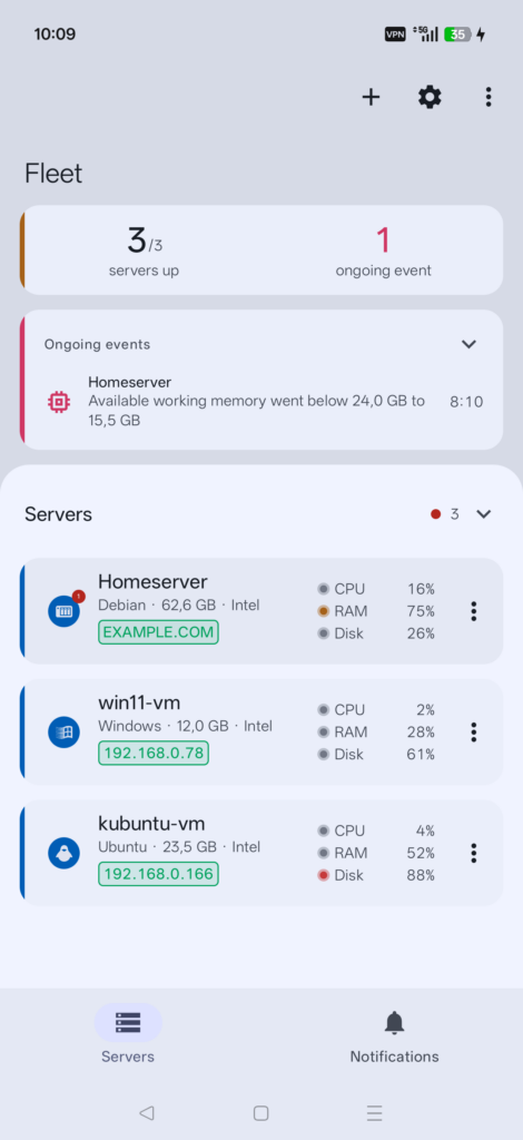 Monitee fleet overview: three of three servers up, one ongoing memory event, and CPU, RAM and disk for a Debian, a Windows and an Ubuntu host