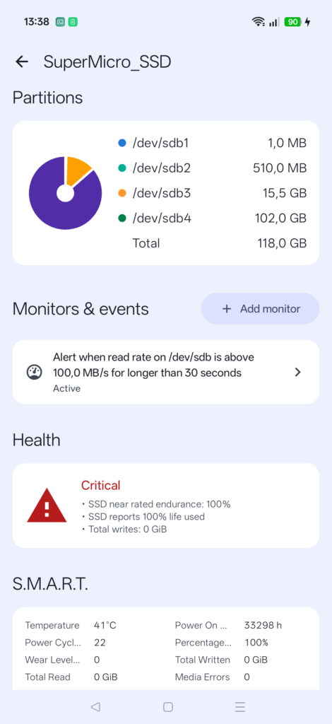 Drive detail for an SSD with a partition breakdown, a read-rate monitor and S.M.A.R.T. health marked critical at 100 percent life used