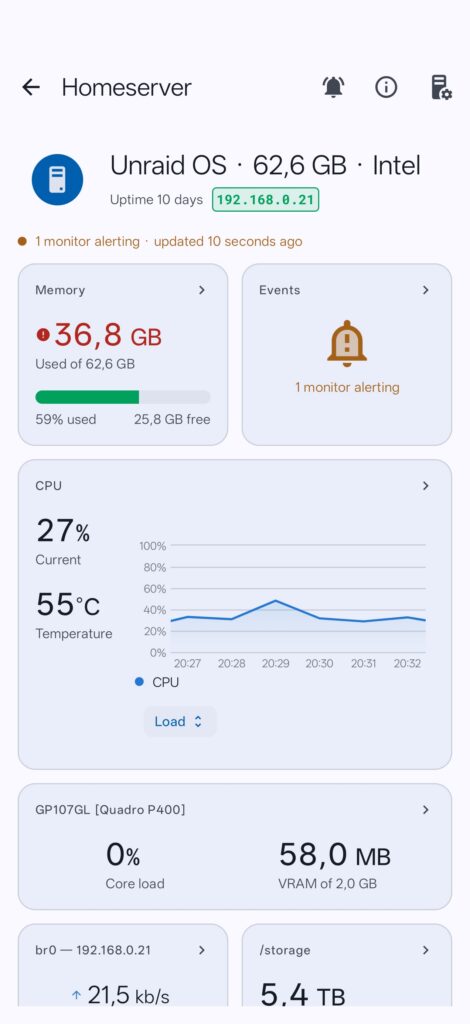 Server detail for an Unraid host: 36.8 of 62.6 GB memory used with a monitor alerting, CPU at 27 percent and 55 degrees, and a Quadro P400 GPU